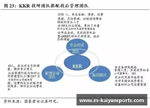 如何有效管理和激励球员：成功的关键策略详解